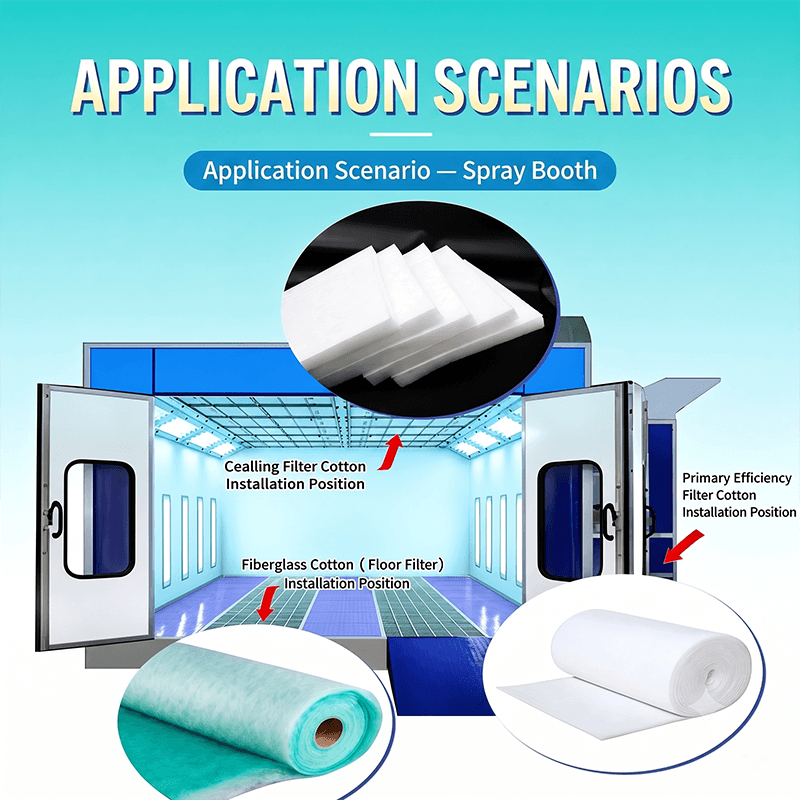 Fiberglass Filter Media